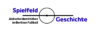 spielfeld geschichte logo